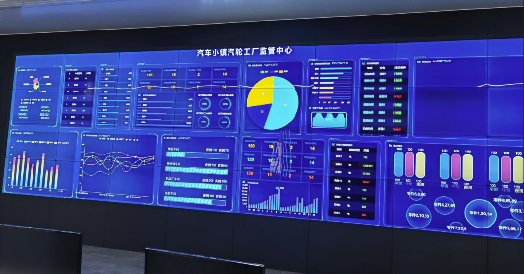 金华电信携手华为助力今飞凯达打造双5G智慧工厂安博体育官方网站(图4)