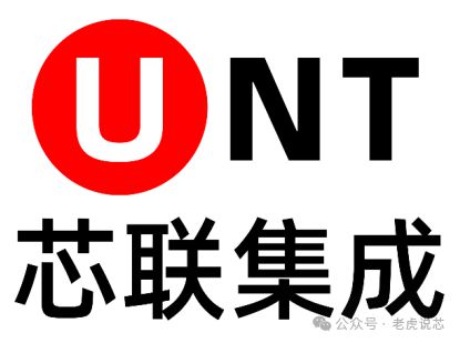 特色工艺FAB厂芯联集成（UNT）：代工产品线、晶圆产能、收入结构、员工情况解析安博体育官方网站(图1)