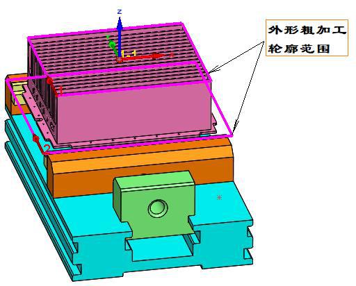 安博体育官方网站5G 外盒整体加工解决方案(图7)