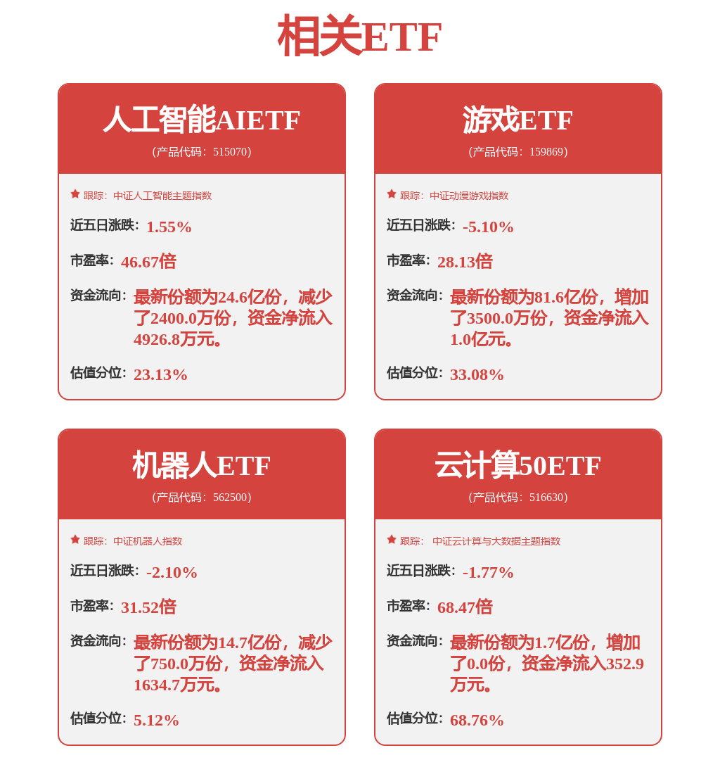 安博体育官方网站媒体关注 中控技术UCS“换道超车”释放更多价值(图1)