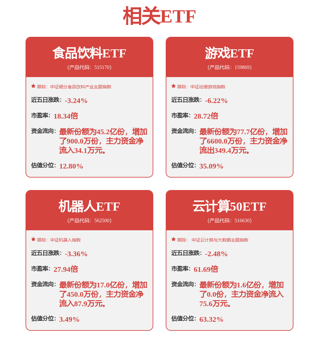 国元证券：给予中控技术买入评安博体育官方网站级(图2)