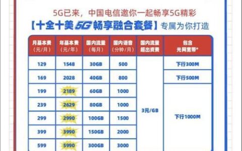 安博体育官方网站东莞5G信号盒外壳镀铜加工