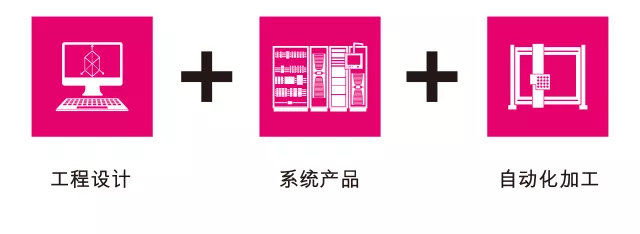 安博体育官方网站协作机器人成自动化新宠儿汽车工厂无人化不再是梦