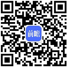 安博体育官方网站中国钣金加工发展现状分析 行业利润水平变动趋势向好(图2)