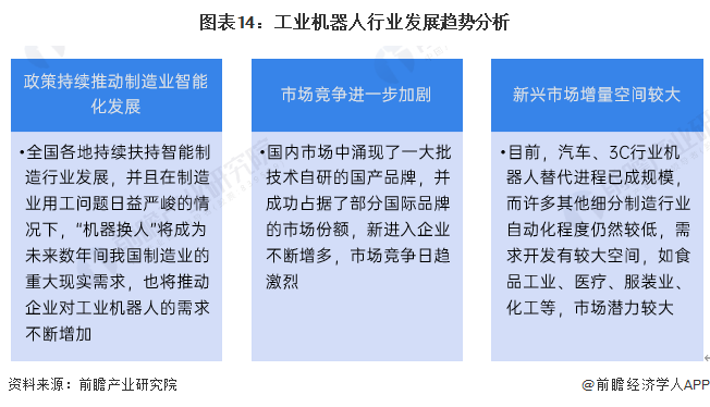 安博体育官方网站2024年中国工业机器人行业供应链十大代表性企业：埃斯顿、新松机器人、拓斯达、埃夫特、新时达……(图23)